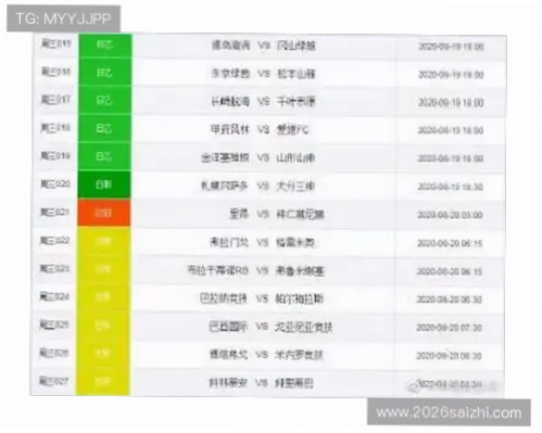 足彩比分预测不准？避开这些常见误区